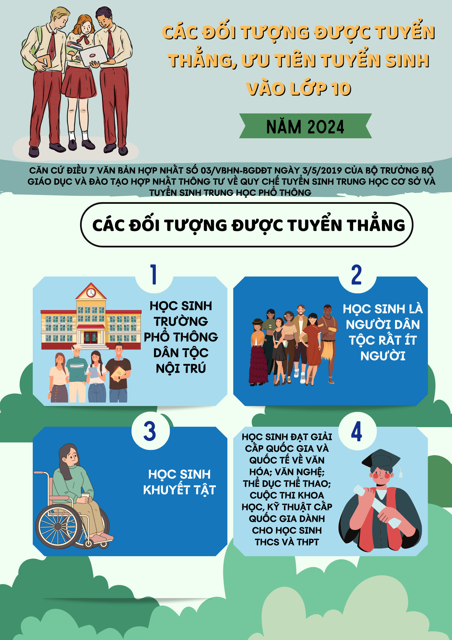 tuyen sinh 1